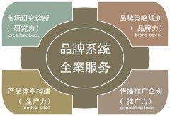 新闻工厂 全网营销驱动下的新闻稿发布新生态与网络推广变革