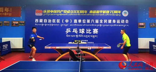 畅享运动激情，乐享健康生活 西藏全民健身体验月网络推广进行时